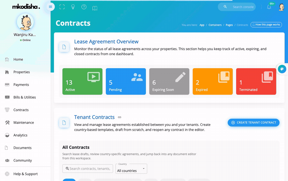 The contract summary boxes, then the filter tabs