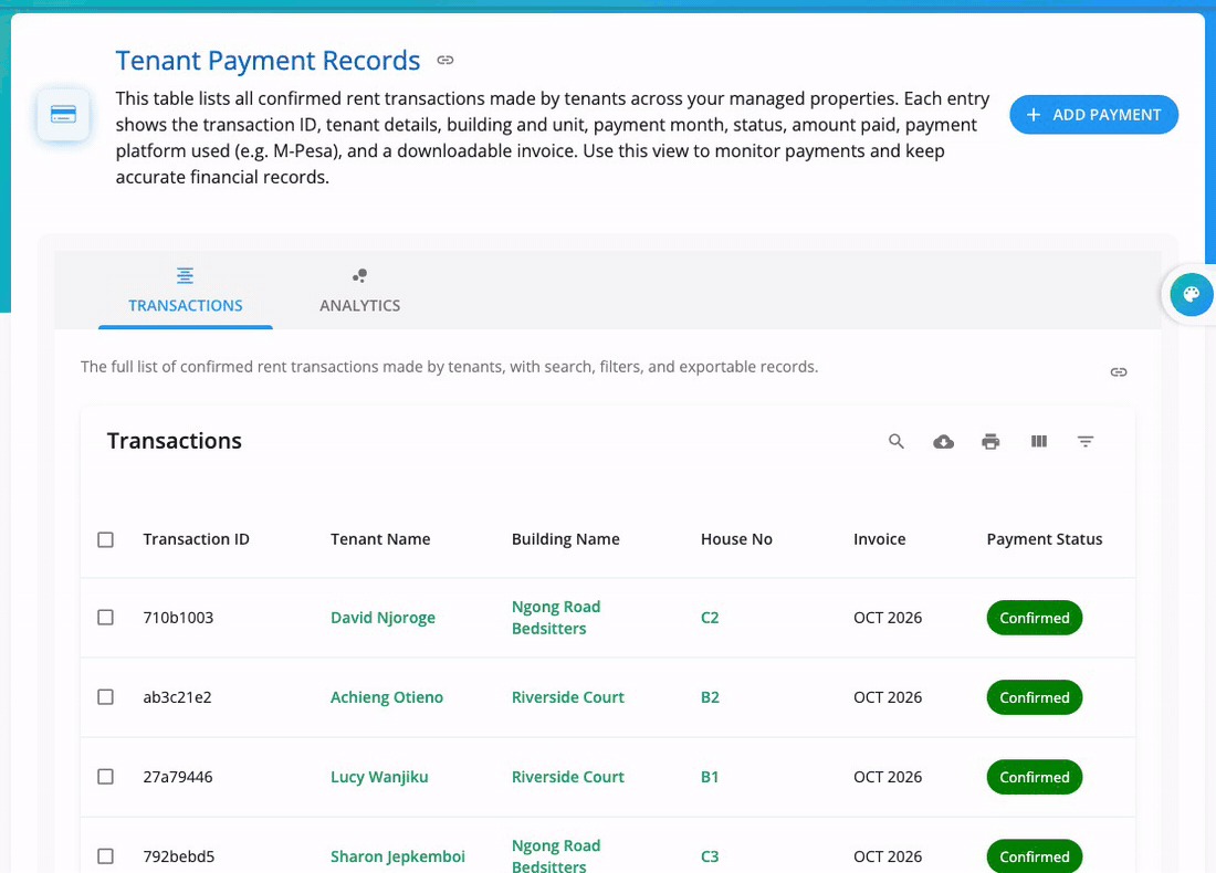 The Payments page: every transaction, then the Analytics tab